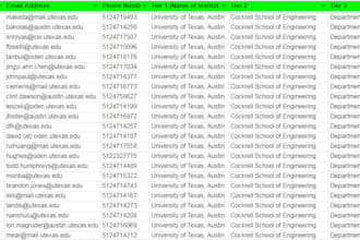 do data entry, web research, copy paste, email collection