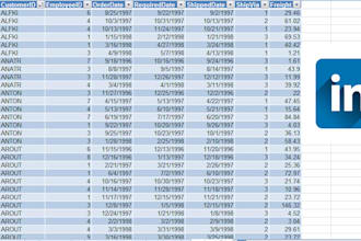 do fastest data entry , internet research