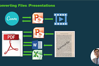 do converting pdf to PPT, word, excel and vice versa