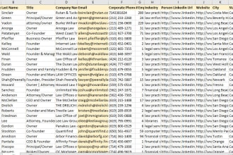 find verified email address