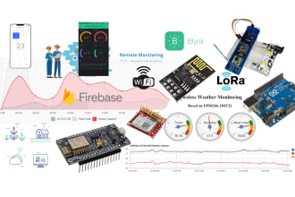 make arduino realtime dashboard programing