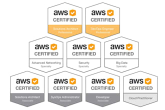provide AWS devops tech or job support