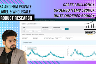 do amazon fba product research and amazon product research for fba pl