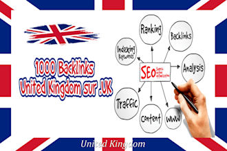 create 10 UK backlinks from local UK domain