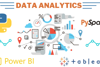 do big data analytics as well as visualisation on your data