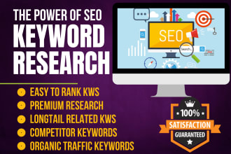 do best profitable keyword research and competitor analysis for SEO