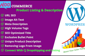 do product listing, add product description on woocommerce