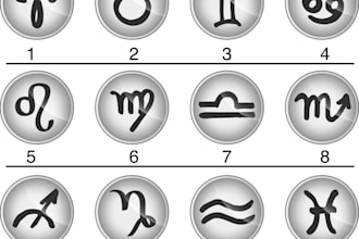 give your natal horoscope and future predictions