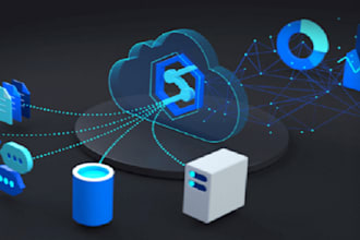 design adf pipelines and secure power bi reports I expert azure data engineer