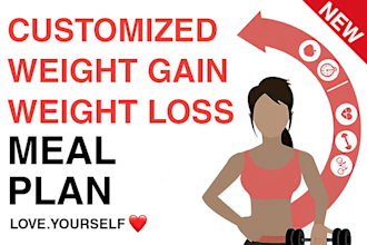 make custom meal plan for you fitness goal