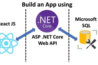 help you building web api in asp net core