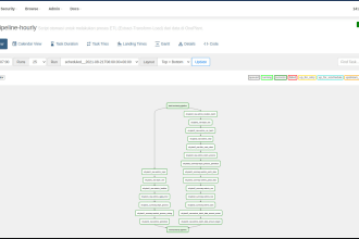 do data etl and data orchestration workflow