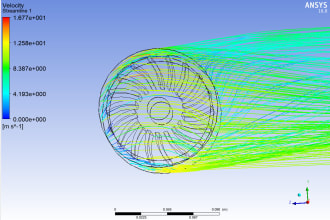 do cfd and fem analysis for provided problems