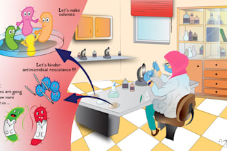 create medical art and illustrations for your articles