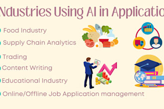 create custom chatgpt openai apps, chatbots, automation, saas mobile integration