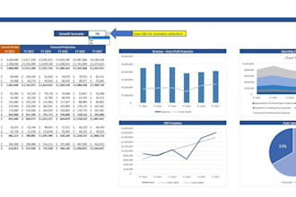 build excel financial models, 3 statement, dcf, and analysis