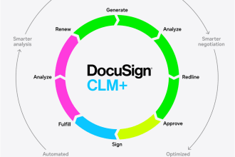 help in docusign clm consultation and implementation
