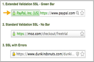 professional https setup for your domain