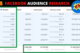 find target audience for facebook and instagram ads campaign