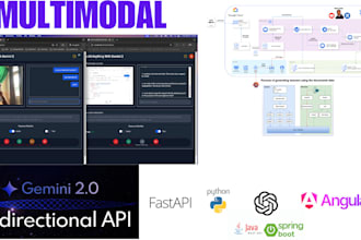 develop scalable ai powered solutions with multimodal capabilities, agentic rag