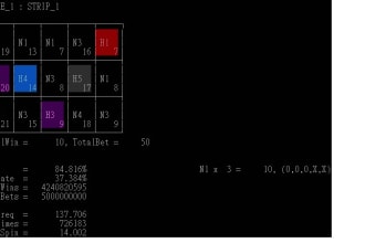 develop slot math model