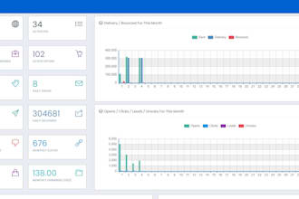 provide iresponse the updated version
