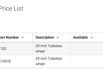 integrate fishbowl data into other app and website