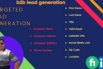 b2b targeted lead generation
