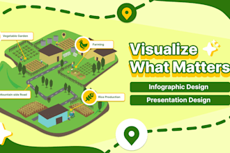 illustrate your presentation and infographic