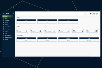 order management system and admin panel