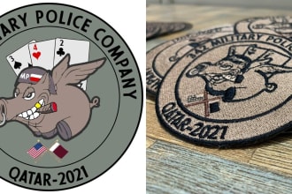 make custom embroidered patches in the best quality