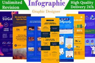 design unique infographic for business, amazon, product, instagram, flowchart