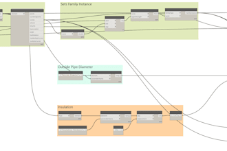 teach you how to use dynamo revit