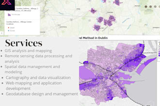 do gis task using arcgis pro, q gis, python jupyter notebook