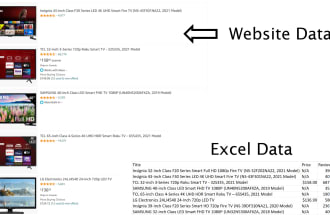 web scrape, analyze, process or automate with python