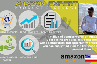 do amazon product research and product research for fba