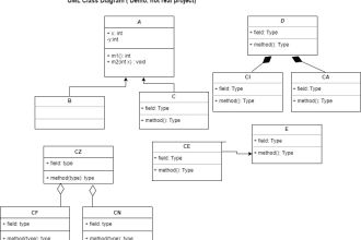 design your uml use case, class diagram, sequence diagram