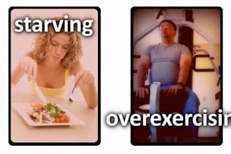 brand a weight loss video niche with your website and message
