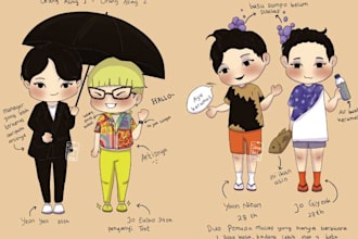 create chibi art by your request