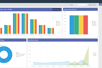 build a custom erp or business software system with oracle apex