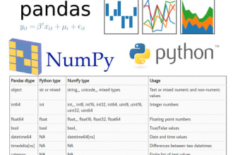 do webscrapping, automation in python pandas dms database oracle postgres mysql
