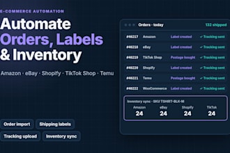 automate ecommerce orders, shipping labels and inventory sync for amazon, ebay