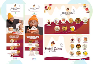 design google display ads, HTML5 ads,  web banner design