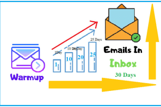 do server warmup with comes unsubscribe header
