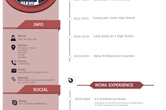 get you the job of your dreams through expert cv, resume,CV