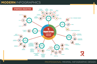 create infographics for papers, articles, and books