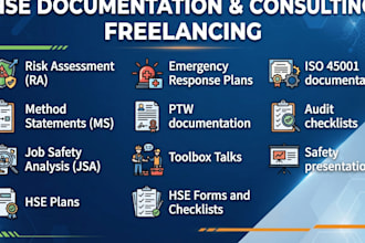 make method statement, hse and risk assessment reports