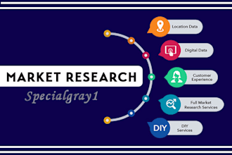 do a comprehensive market research