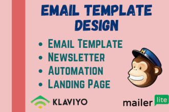design an email newsletter template in mailchimp, klaviyo, mailerlite