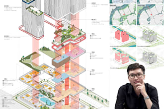 design axonometric exploded diagrams for your architectural concept